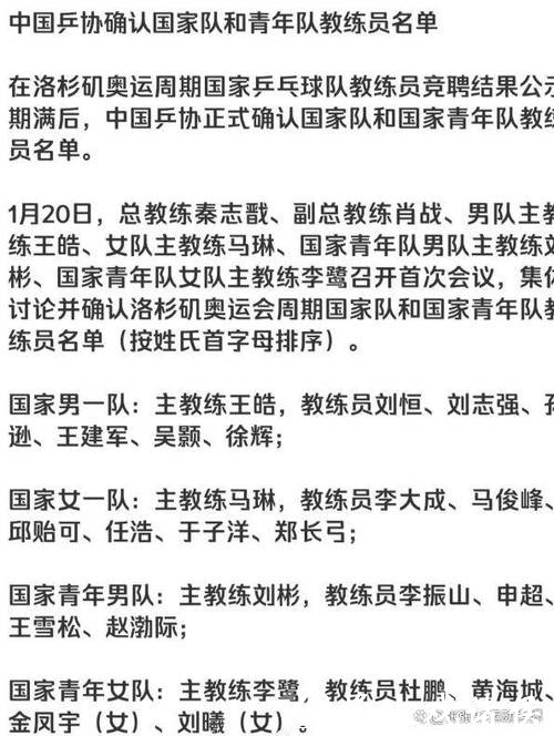 官宣!国乒公布教练组分配名单:任浩不出所料,最年轻一人去女队 官宣!国乒公布教练组分配名单:任浩不出所料,最年轻一人去女队