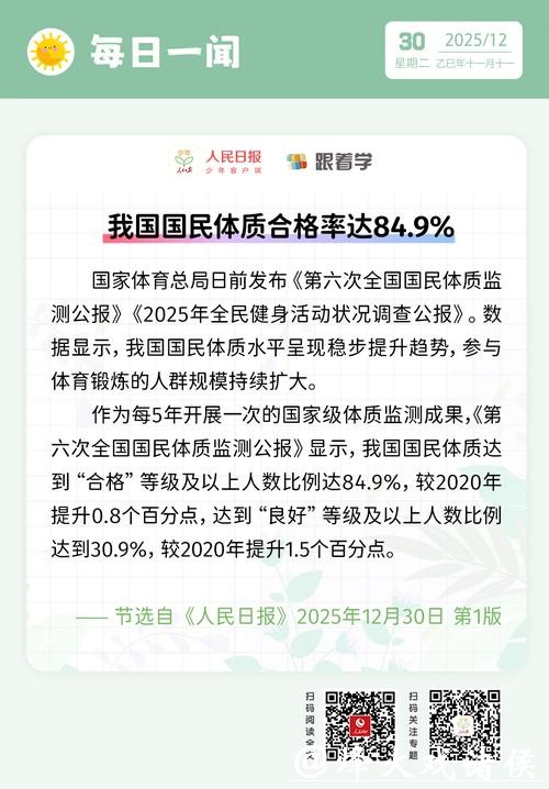 中国国民体质合格率达84.9% 呈现多项积极变化 中国国民体质合格率达84.9% 呈现多项积极变化