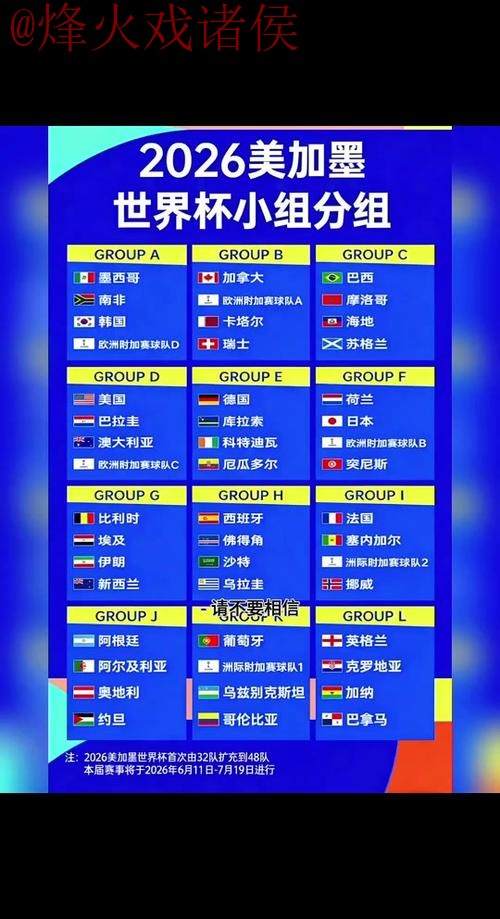 2026世界杯比分注册攻略与最佳实践 2026世界杯比分注册攻略与最佳实践