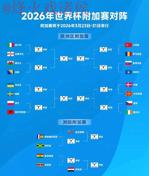 2026世界杯比分注册攻略与最佳实践 2026世界杯比分注册攻略与最佳实践