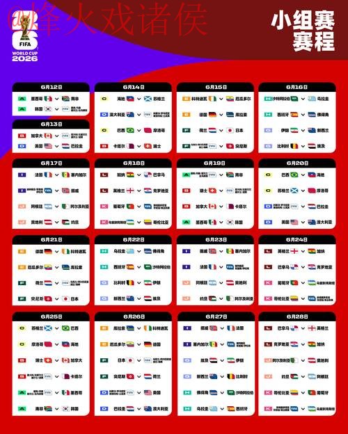 2026世界杯比分注册攻略与最佳实践 2026世界杯比分注册攻略与最佳实践