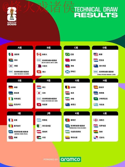 2026年世界杯预测免费入口地址全解析 2026年世界杯预测免费入口地址全解析